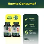 Gut Care